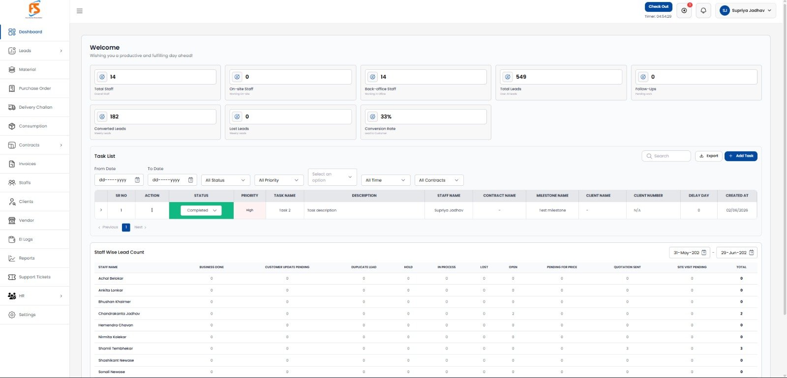 Technexa ERP live dashboard — sales and CRM tracking for growing businesses